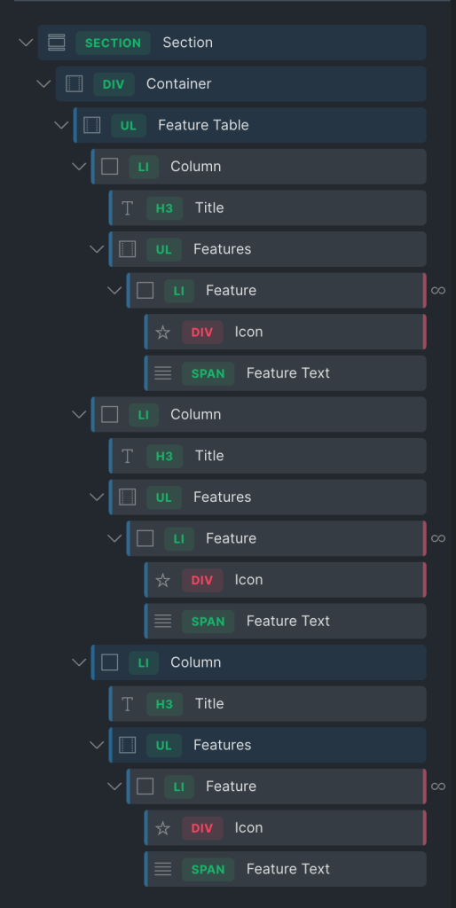Filtering ACF Repeater Rows in Bricks by a Boolean Sub Field - BricksLabs